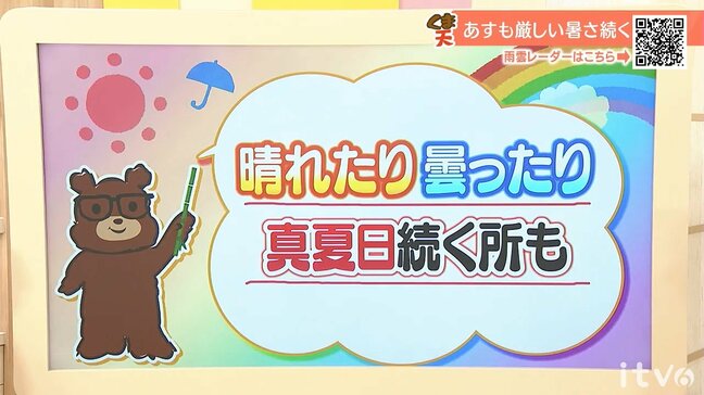 8日(水)は晴れたり曇ったりの空模様　真夏日続く所も　愛媛|TBS NEWS DIG