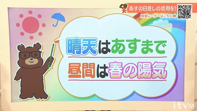 17日(火)まで晴天 昼間は過ごしやすい陽気に 愛媛|TBS NEWS DIG