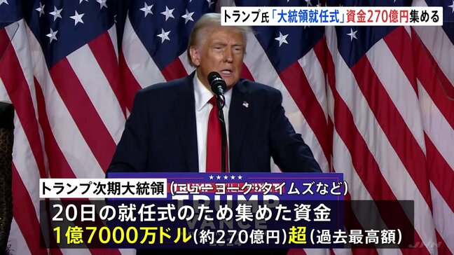トランプ次期大統領 就任式に過去最高の270億円集める アメリカメディア報道|TBS NEWS DIG