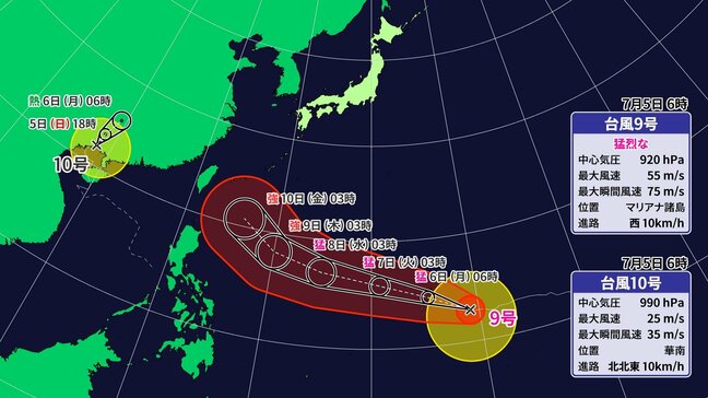 【2つの台風情報】「猛烈な」台風9号「バービー」最大瞬間風速80 m/s まで発達へ 梅雨前線を刺激するか 10号「メイサーク」とダブル台風に 気象庁 日本への影響・今後の進路は 台風情報 ※7月15日までの雨・風シミュレーション【5日(日)午前7時半更新】|TBS NEWS DIG