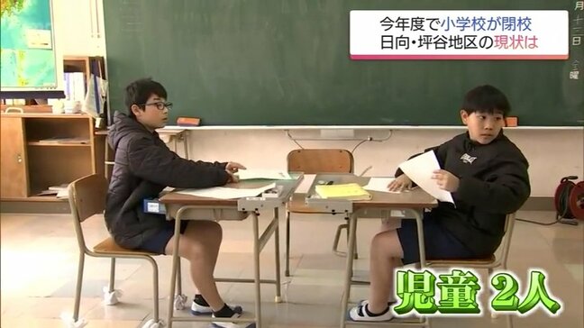 宮崎県100万人割れ現実味で過去最大6900億円予算「人口減少に適応」郵便局を買いもの拠点に|TBS NEWS DIG