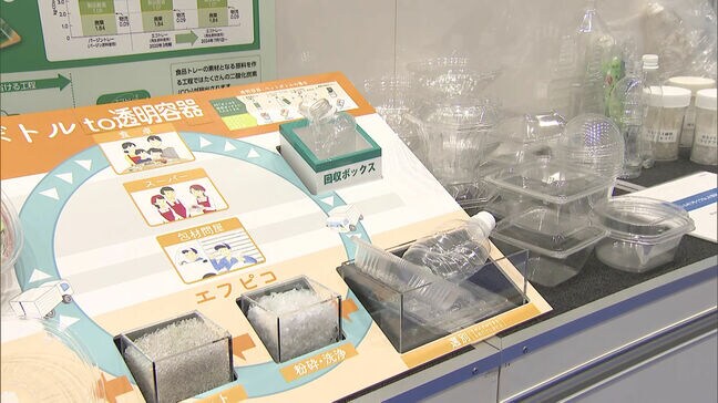 環境・エネルギー分野の先端技術を紹介　「エコテクノ」開催　福岡県北九州市|TBS NEWS DIG