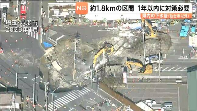 【埼玉八潮市の道路陥没事故を受け】下水道の調査結果は「下水管約1.8キロメートル」が1年以内に対処必要 宮城|TBS NEWS DIG