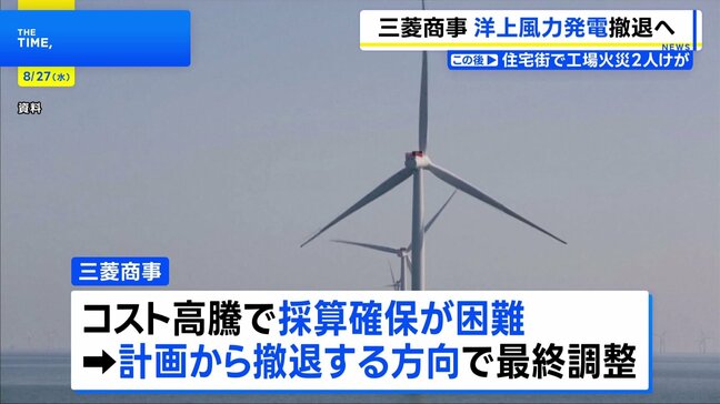 三菱商事、秋田・千葉沖の洋上風力発電計画から撤退へ最終調整　きょうにも会見　建設費高騰で採算合わず|TBS NEWS DIG