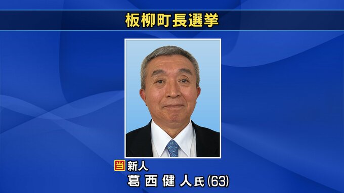 【速報】板柳町長選　新人の葛西健人氏が初当選　青森県|TBS NEWS DIG
