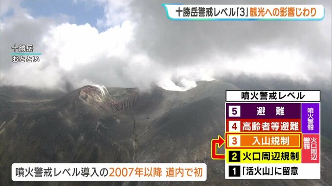 通行止めとなっている十勝岳周辺の道路