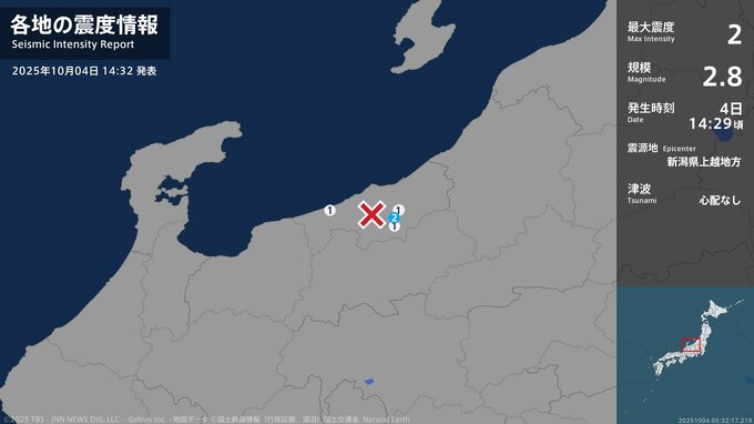 新潟県で最大震度2の地震　新潟県・上越市|TBS NEWS DIG