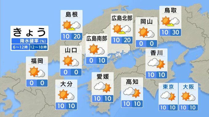 【きょう12/2(火)広島天気】秋らしさを感じる最終日　｢黄砂｣は日中いっぱい　あす以降の寒さ対策を　|　RCC NEWS | 広島ニュース | RCC中国放送