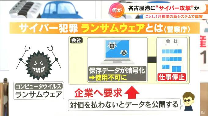 コンテナが出せない、運び込めない　名古屋港でシステム障害　貨物取扱量日本一の港に何が起きた？【解説】　|　名古屋・愛知・岐阜・三重のニュース【CBC news】 | CBC web