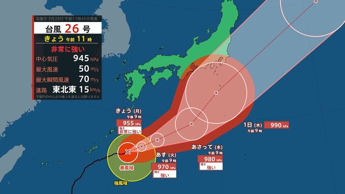【台風情報】“非常に強い”台風26号(スリゲ)日本に接近 沖縄・近畿・関東に近づく予報 最大瞬間風速70メートル 10月3日までの雨と風のシミュレーション (気象庁 28日午前11時45分発表)|TBS NEWS DIG