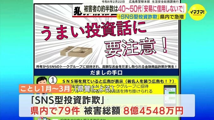 「必ず儲かる」は詐欺! “SNS型投資詐欺” 1人8000万円の被害も… 3か月で昨年超え 8億円の被害 広島 | RCC NEWS | 広島ニュース | RCC中国放送