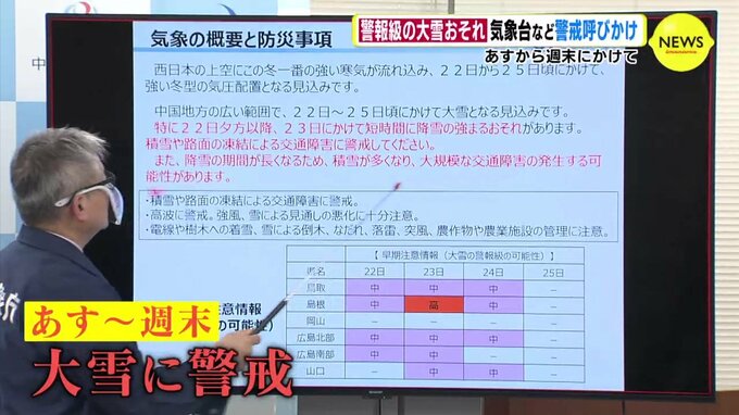 あす22日から週末にかけて警報級の大雪おそれ　気象台など警戒呼びかけ　広島　|　RCC NEWS | 広島ニュース | RCC中国放送