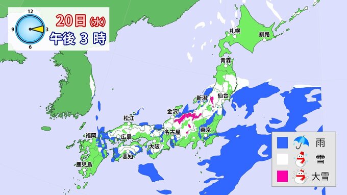 20日(水)～21日(木)   関東甲信地方で“大雪”の可能性　24日からは一転し各地で平年より2℃以上高い　寒暖差に注意 【今後の雪のシミュレーション】|TBS NEWS DIG