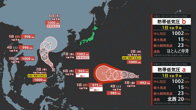 【ダブル台風】発生へ「熱帯低気圧」２つが２４時間以内に「台風」へ  「台風のたまごが発達」九州のすぐ近くに来る予想も【雨風シミュレーション７月１１日（土）まで】気象庁の熱帯低気圧予想進路【台風情報】|TBS NEWS DIG
