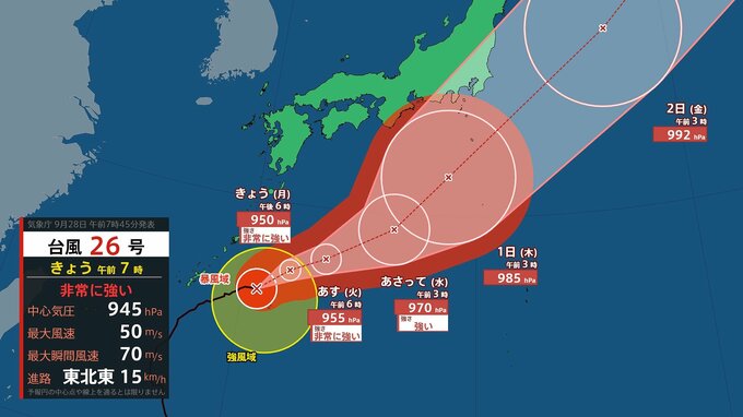 【台風情報】急カーブの台風26号(スリゲ)日本に接近 沖縄・近畿・関東に近づく予報 最大瞬間風速70メートル“非常に強い”勢力 10月3日までの雨と風のシミュレーション (気象庁 28日午前7時45分発表)|TBS NEWS DIG