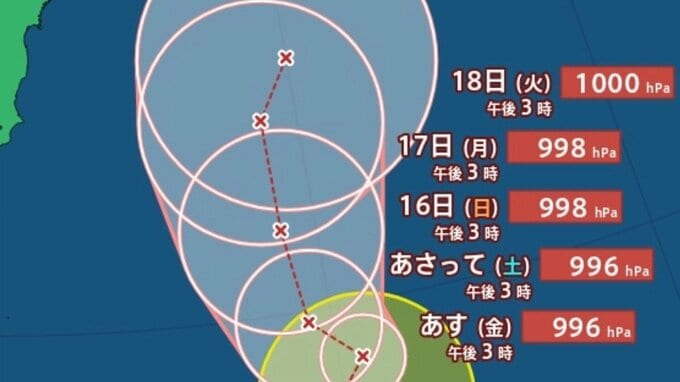 【台風情報】「台風17号」（ナンカー）」最大瞬間風速25m/s・994 hPaで南鳥島近海を北上中...日本への影響、今後の進路は？ 24日（月）までの雨・風シミュレーションで確認【気象庁13日午後3時45分発表】|TBS NEWS DIG