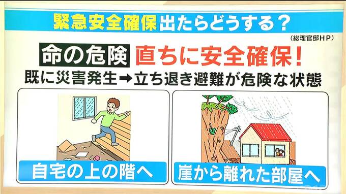 5段階で最も警戒レベルが高い「緊急安全確保」が出たら？ 外への避難が危険な場合も「自宅の上の階」「崖から離れた部屋」へ|TBS NEWS DIG