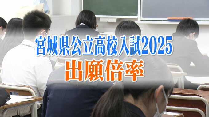 宮城県公立高校入学試験2025『出願倍率』全日制で0.99倍　仙台一高1.35倍、仙台二高1.21倍、宮城野高校・美術科1.8倍が最高倍率【全校の出願倍率掲載】|TBS NEWS DIG