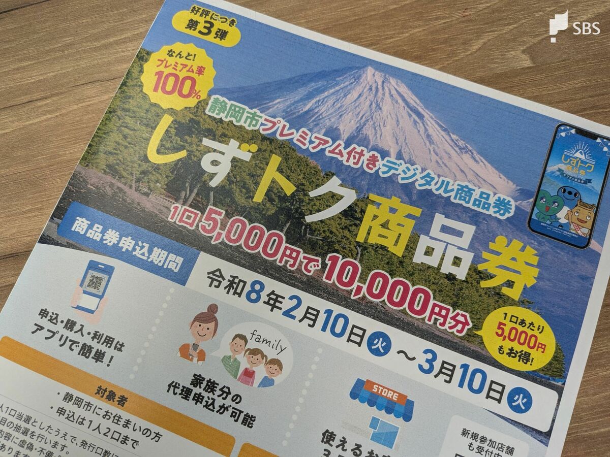 5000円で1万円分“プレミアム率100%”の「しずトク商品券」2月10日申込み