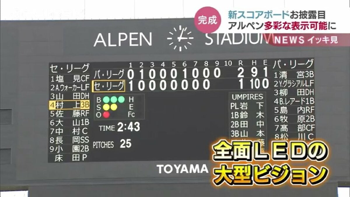 新スコアボードお披露目 アルペンスタジアム新大型ビジョンで多彩な