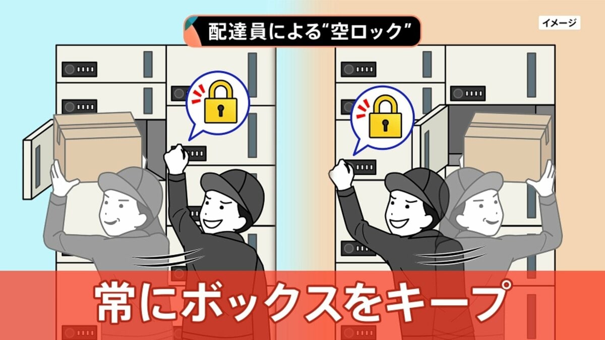 荷物が受け取れない」マンション宅配ボックスの“空ロック”を追跡、配送