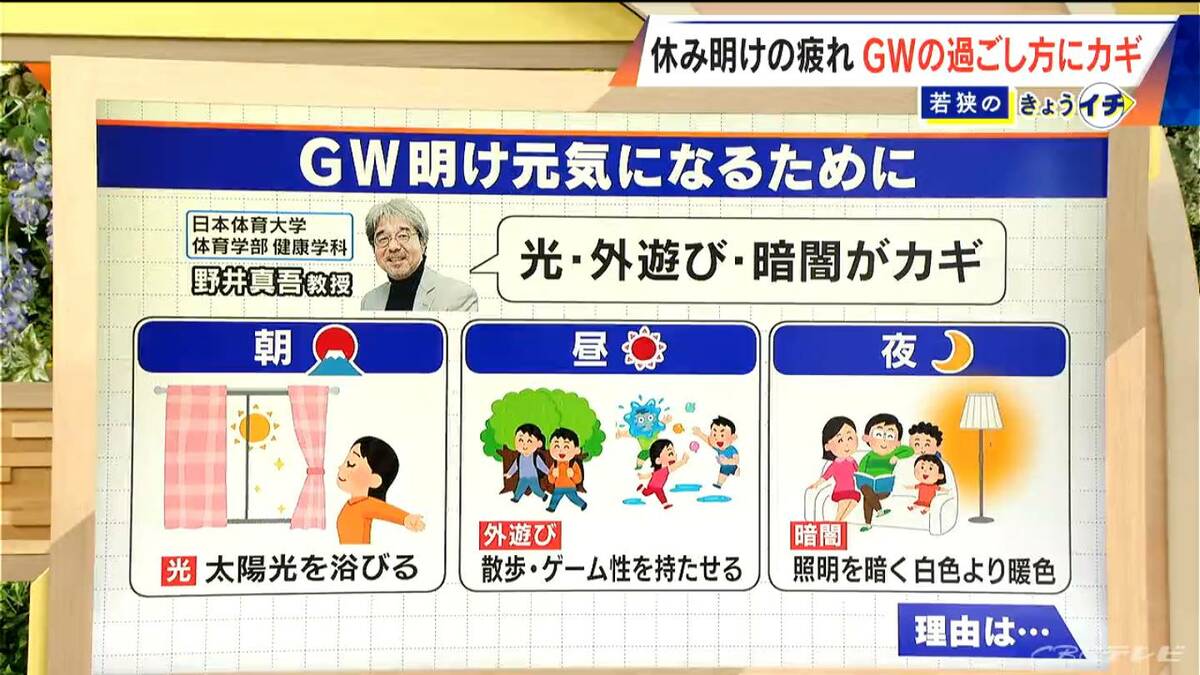 GW明けの“疲れ”どう防ぐ？半分以上が“疲労感･心理的負担増”の調査も…ポイントは｢幸せホルモンの分泌｣ 専門家に聞く