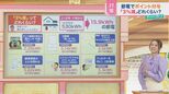 「テレビの明るさ調整」「トイレのふたを閉める」最大5000円相当のポイントがもらえる国の“節電プログラム” いますぐできる節電ワザ【ひるおび】|TBS NEWS DIG