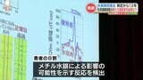 【水俣病】地域住民の健康調査で新たな評価方法を発表 | 熊本のニュース|RKK NEWS|RKK熊本放送