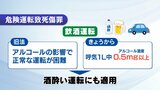 「ハードルが高い」危険運転に新基準も、被害者遺族は…改正法きょう施行　　|　福島のニュース│TUF