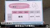 青森県立美術館で高校生以下が無料に　11月5日から常設展の観覧料改定　|　青森のニュース│ATV NEWS│青森テレビ