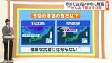 【今季最強寒気】積雪となる目安は？気象予報士が解説　中通りで1センチ未満か　福島　|　福島のニュース│TUF