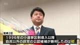衆院選　宮崎2区　長友慎治氏(国民・前)が当選　1区は渡辺創氏(中道・前)　3区は古川禎久氏(自民・前)|TBS NEWS DIG