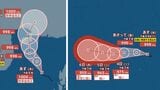 【ダブル台風発生へ】台風のたまご“熱帯低気圧”が2個発生、24時間以内に「台風」へ発達する見込み…日本への影響、進路は？今後の気象情報に注意　7月12日（日）までの雨・風シミュレーションで確認【気象庁台風情報 1日最新】　|　岡山・香川のニュース | 天気 | RSK山陽放送