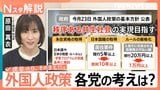 外国人労働者は過去最多に　永住権の厳格化や不動産取得どうなる？衆議院選挙「外国人政策」各党の公約を比較【Nスタ解説】【選挙の日、そのまえに。】|TBS NEWS DIG