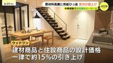 中東緊迫で住宅建材が一律15%値上げへ　｢物が入らない恐怖と、安定供給への執念｣　原材料の高騰に供給のひっ迫　直面する住宅建材メーカーは|TBS NEWS DIG