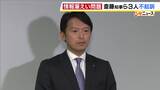 斎藤知事ら3人を『不起訴処分』兵庫県・元県民局長の私的情報漏えい問題で　告発した上脇大学教授は「納得できない」検察審査会への申し立て検討|TBS NEWS DIG