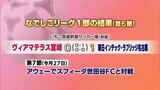 ヴィアマテラス宮崎 なでしこリーグ1部 第6節の結果|TBS NEWS DIG