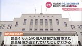 県立高校の部活動顧問　車内に置いた部員名簿入りバッグ盗まれる　名簿には46人分の個人情報　富山　|　富山のニュース｜天気・防災｜チューリップテレビ