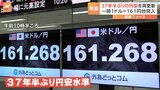 一時1ドル＝161円台に突入　37年半ぶりの円安･ドル高水準に|TBS NEWS DIG