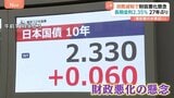 上昇止まらず…長期金利2.35% 27年ぶりの高水準 「悪影響を及ぼす水準も近い」市場関係者は警戒感|TBS NEWS DIG