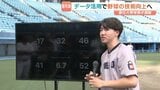 「感覚」から「数字」へ!慶応大アナリストが愛媛の球児に伝授する「データ野球」講習会|TBS NEWS DIG