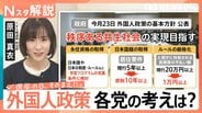 外国人労働者は過去最多に　永住権の厳格化や不動産取得どうなる？衆議院選挙「外国人政策」各党の公約を比較【Nスタ解説】【選挙の日、そのまえに。】|TBS NEWS DIG
