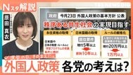 外国人労働者は過去最多に 永住権の厳格化や不動産取得どうなる?衆議院選挙「外国人政策」各党の公約を比較【Nスタ解説】【選挙の日、そのまえに。】|TBS NEWS DIG