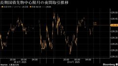 債券は上昇へ、リスク回避の買い先行－あすの20年債入札は重しに| TBS CROSS DIG with Bloomberg