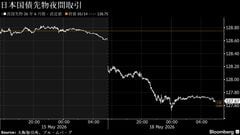 債券は大幅下落へ、インフレ懸念で世界的金利上昇－円は158円台後半| TBS CROSS DIG with Bloomberg