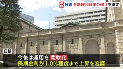 長期金利上限0.5％超え容認 日銀 金融緩和政策の修正を決定　日経平均 一時800円超下落| TBS CROSS DIG with Bloomberg