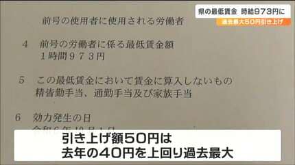 公・労・使で審議尽くした」過去最大50円引き上げで最低賃金は時給973