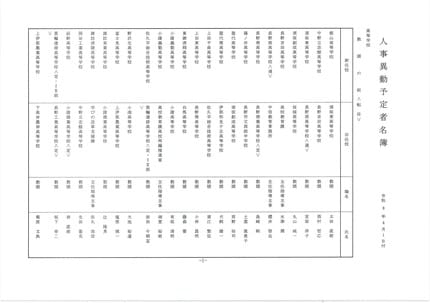 長野県教職員人事異動2026 第2次発表分【名簿一覧掲載】公立高校関係