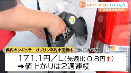 ガソリン価格】レギュラー1L171円10銭 2週連続の値上がり 22日週