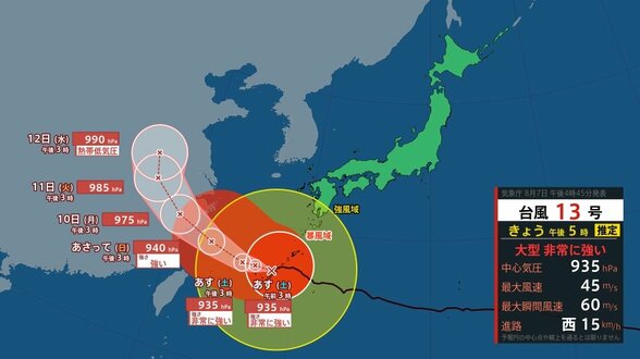 【台風13号】午後4時現在、名護市付近に　時速15kmで西進　沖縄地方は最大瞬間風速60m予想　暴風などに厳重警戒【雨と風のシミュレーション】　|　富山のニュース｜天気・防災｜チューリップテレビ